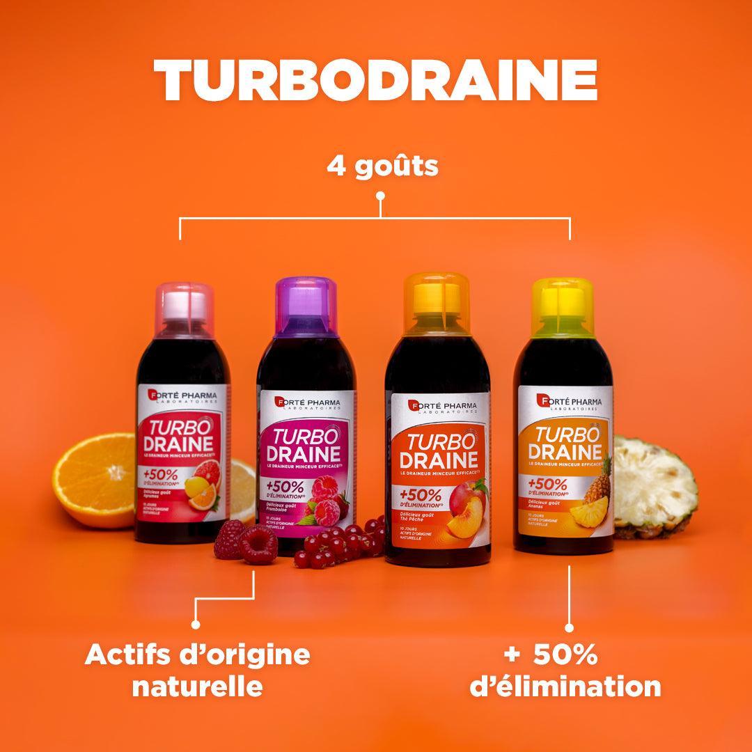 meilleure boissons pour maigrir disponible en pharmacie : Forté Pharma TurboDraine