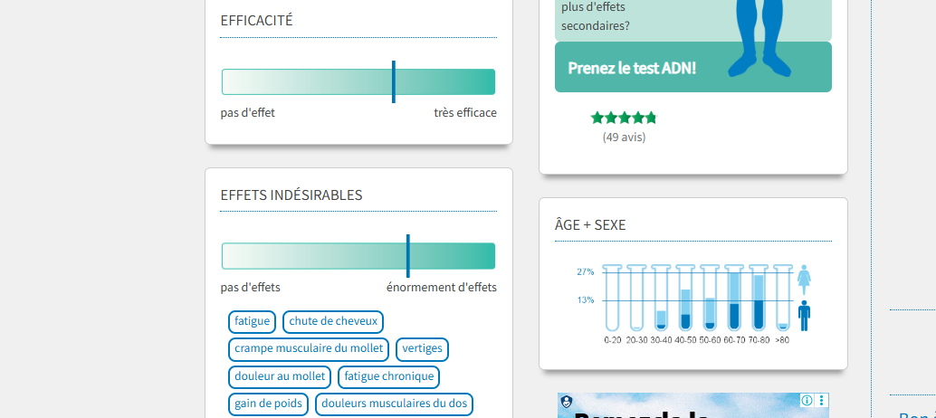 effets secondaires d'Eliquis selon témoignages