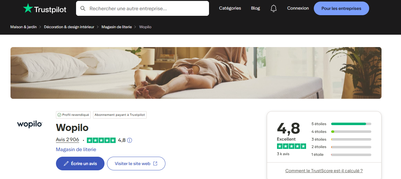 Avis clients Wopilo